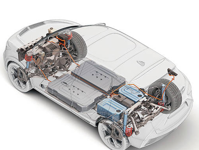 Cybersecurity Solutions